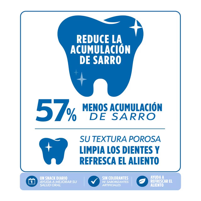 Purina DentaLife Daily Oral Care Premios Dentales para Perro